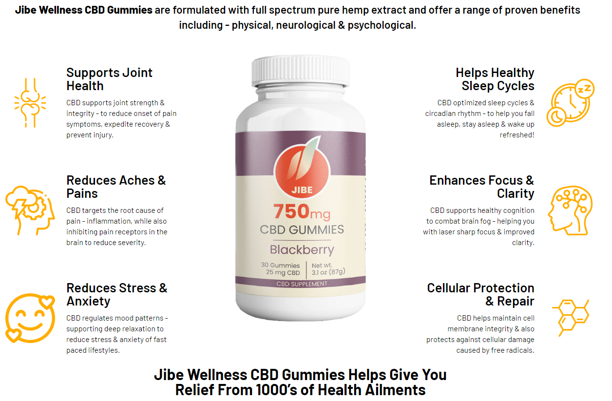 Jibe Wellness Gummies Special Offer - New24Deals